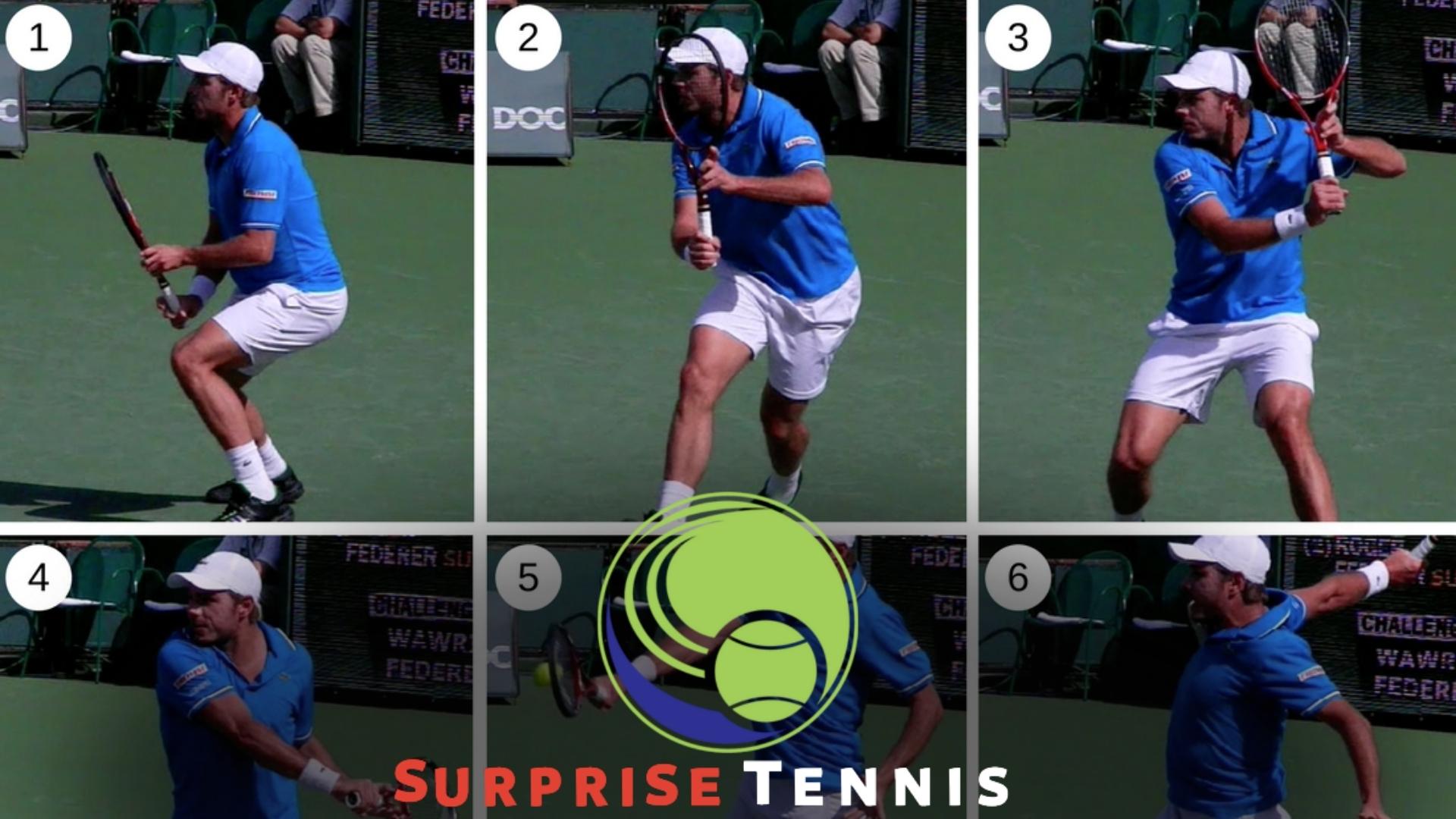 How to Hit a Backhand Tennis Shot – Step-by-Step Guide