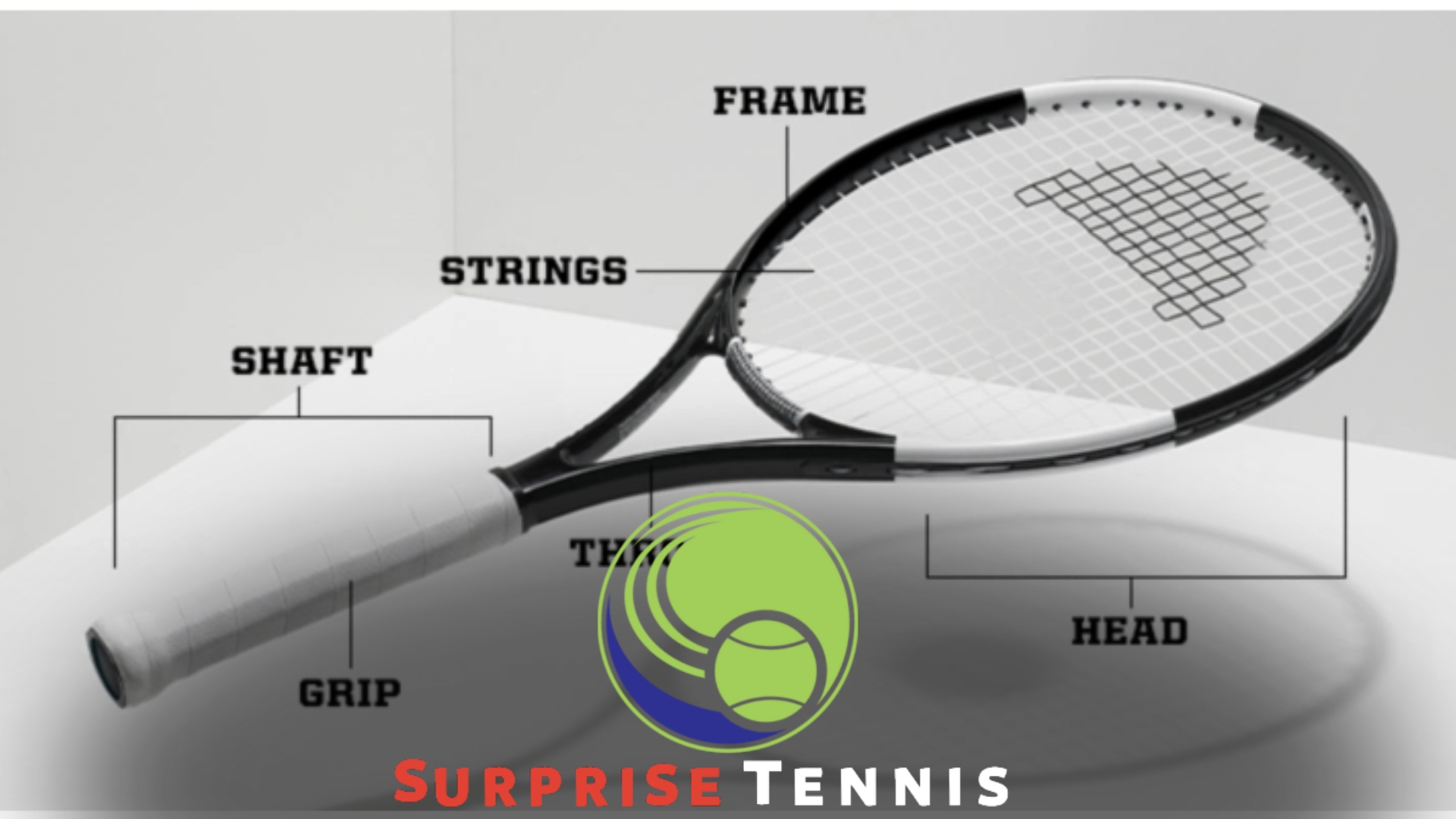 Parts of a Racket in Tennis